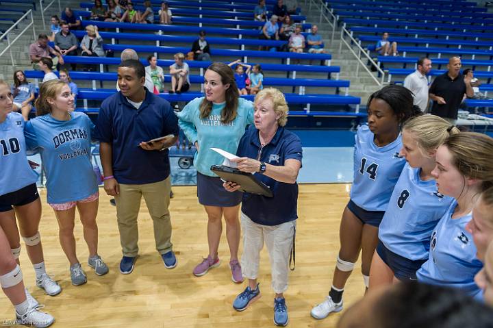 VBScrimmage8-13-19 -1