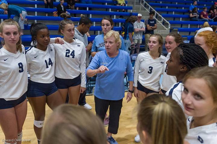 GVB vs NationsFord Scrimmage-2